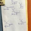 Рождество Христово. Литургия
